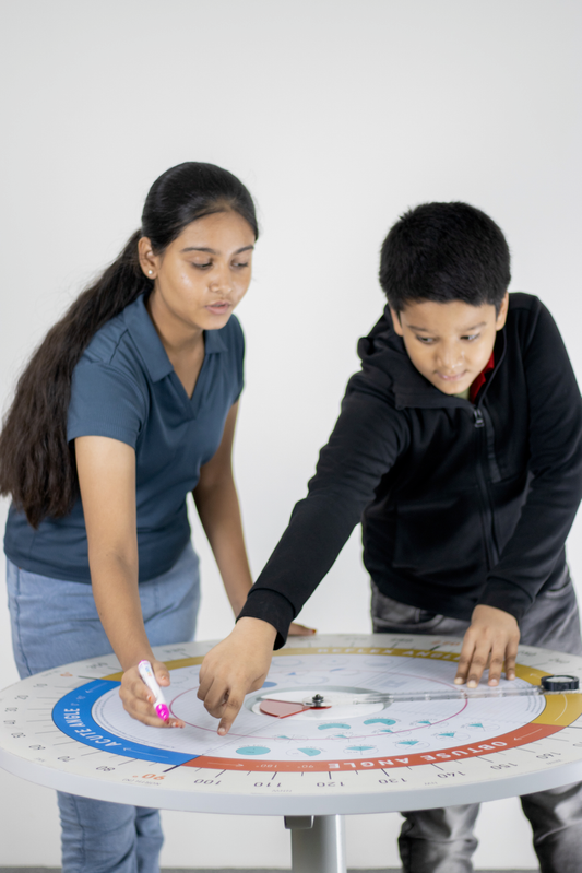 Angular Desk by PractiSc