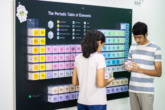 Interactive Periodic Table by PractiSc
