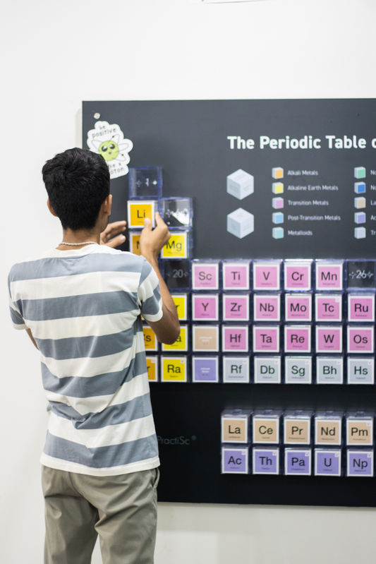 Interactive Periodic Table by PractiSc